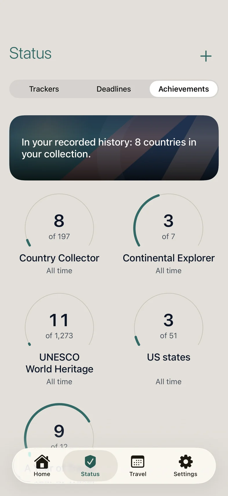 Nomentra’s Achievements: 8 of 197 countries, 3 of 7 continents, 11 UNESCO World Heritage sites and 3 of 51 US states.